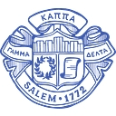 Salem College Salem College